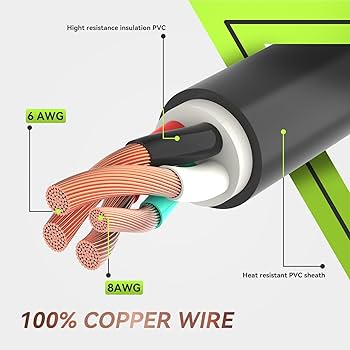 Amazon.com: RVMATE 50 Amp Generator Cord 25FT and Pre